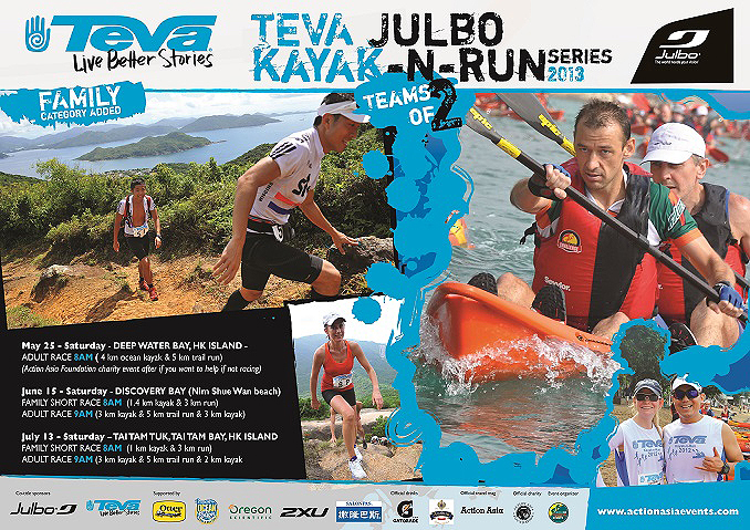 Teva Julbo Kayak n Run 2013